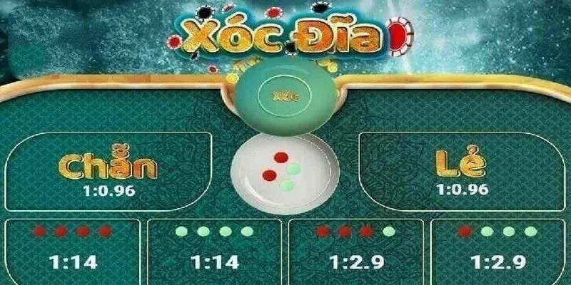 Chơi có trách nhiệm và duy trì tâm lý bình tĩnh