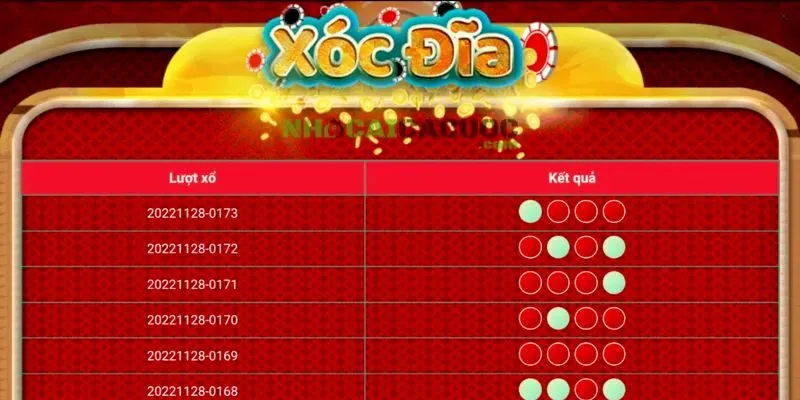 Kinh nghiệm xóc đĩa online Xóc đĩa 88 đầu tiên cần nắm vững luật chơi