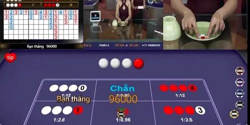 Trò chơi xóc đĩa là gì?